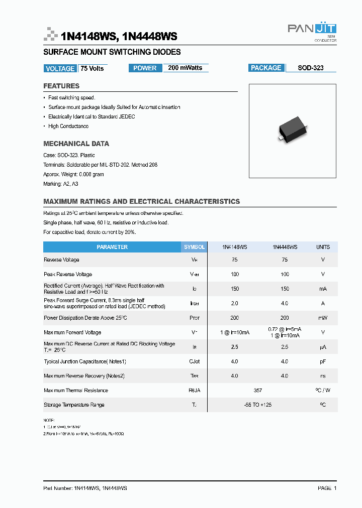 1N4148WS_78408.PDF Datasheet