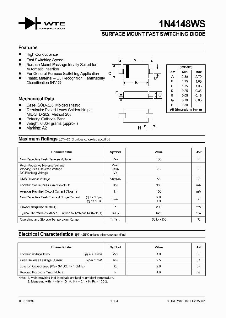 1N4148WS-T1_78409.PDF Datasheet