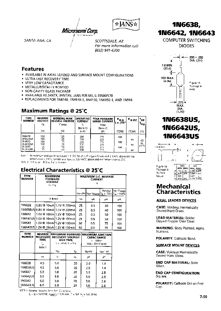 1N6642US_195263.PDF Datasheet