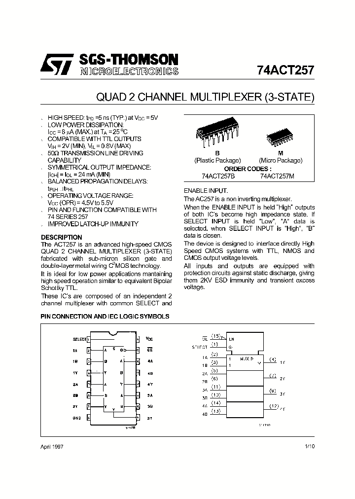 74ACT257_17843.PDF Datasheet