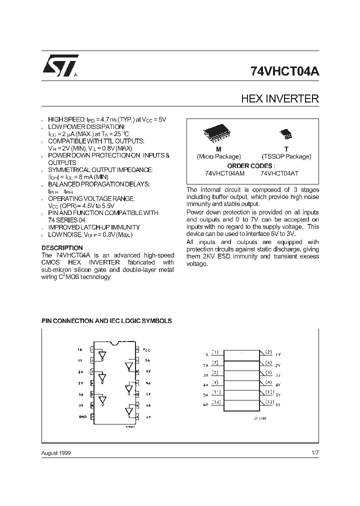 74VHCT04A_55597.PDF Datasheet