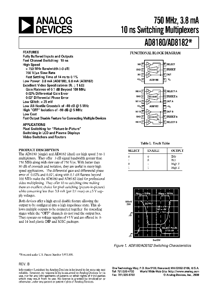AD8182_133934.PDF Datasheet