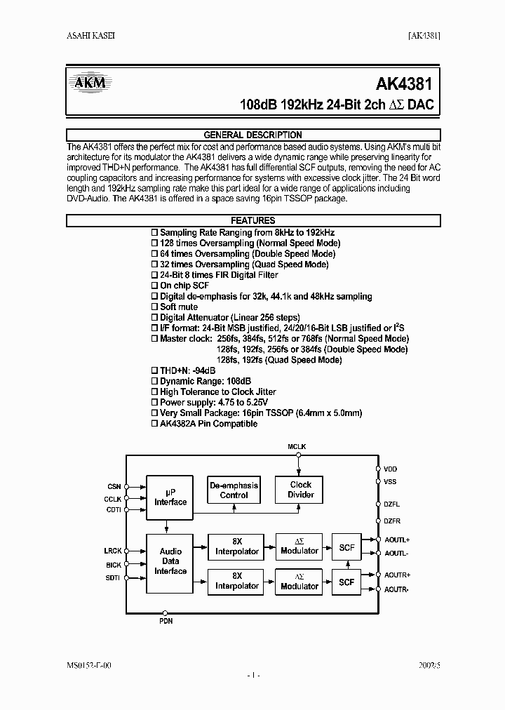 AK4381_21519.PDF Datasheet