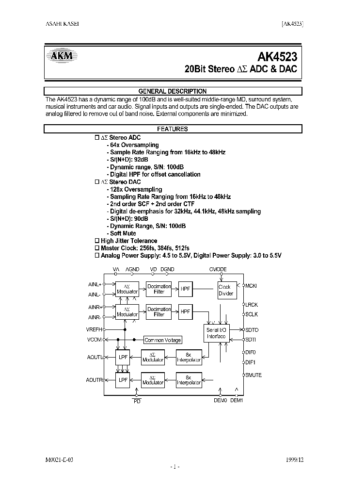 AK4523_151364.PDF Datasheet