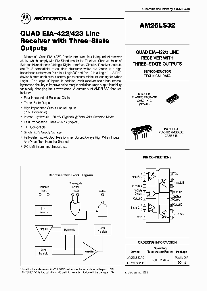 AM26LS32_80888.PDF Datasheet