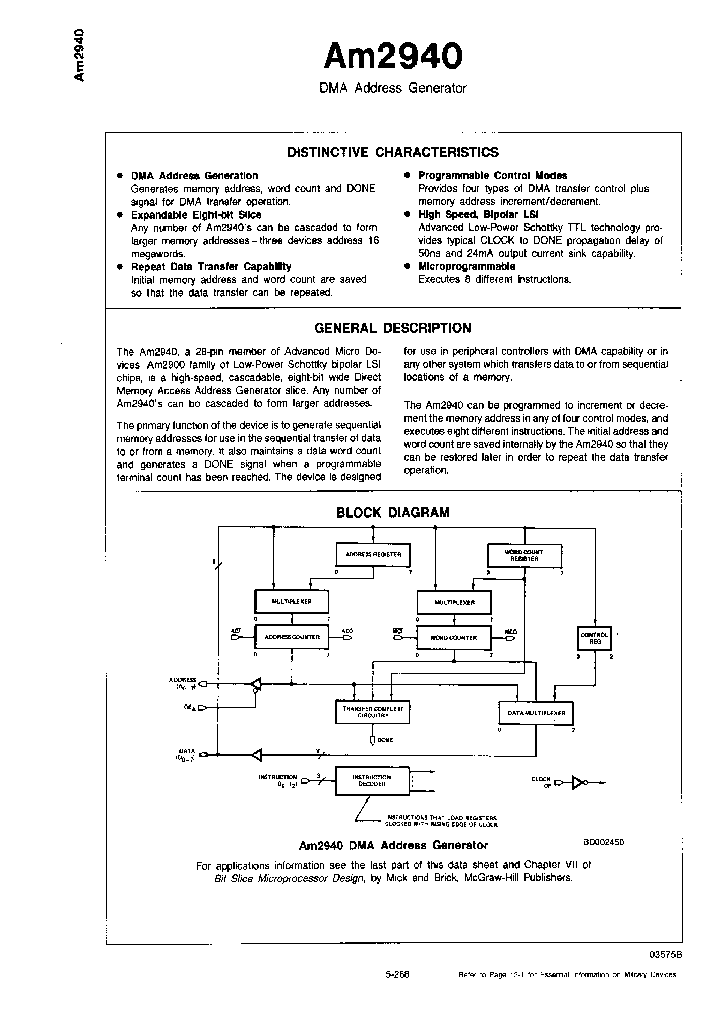 AM2940_7516.PDF Datasheet