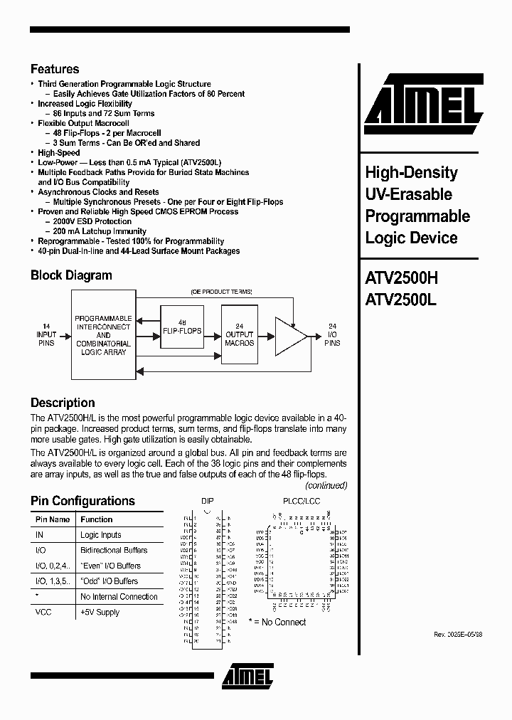 ATV2500H_57621.PDF Datasheet