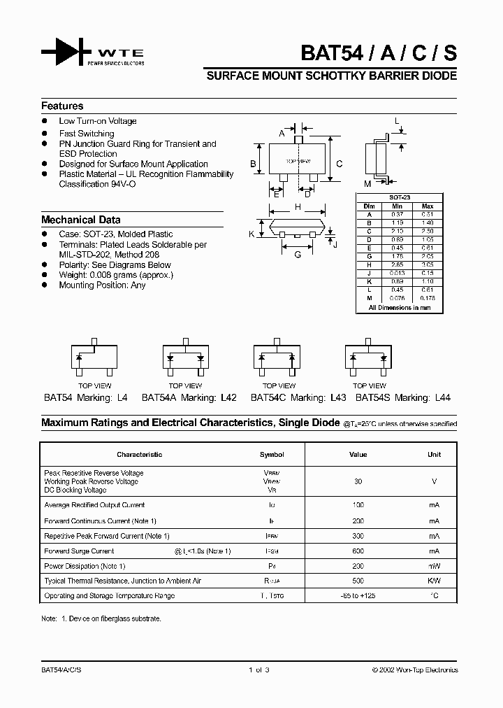 BAT54C-T1_3536.PDF Datasheet