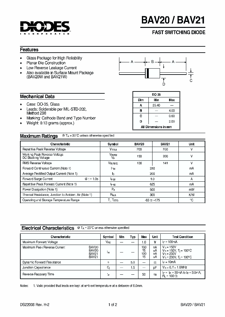 BAV21_96950.PDF Datasheet