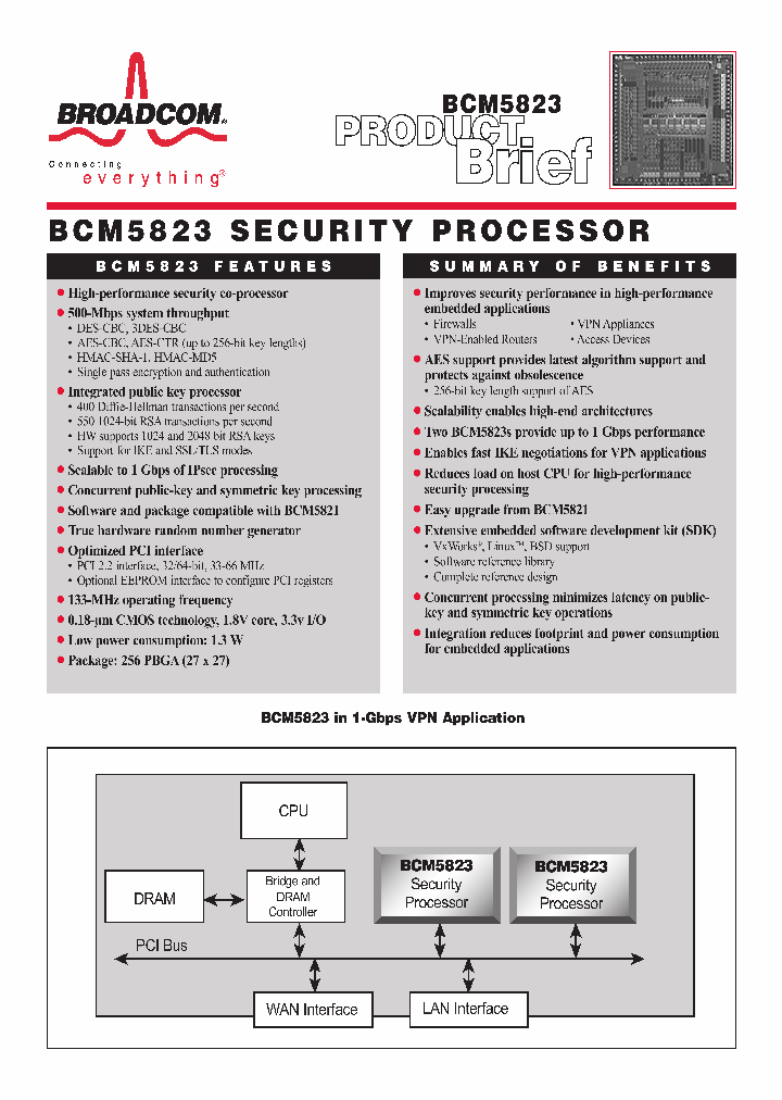 BCM5823_4022.PDF Datasheet