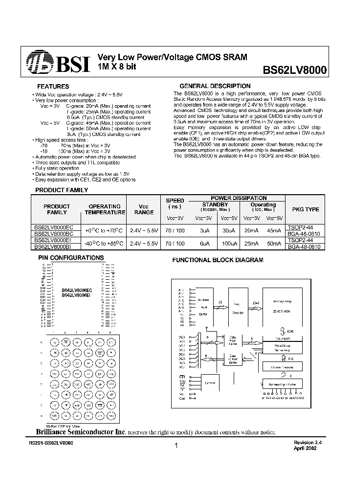 BS62LV8000_195132.PDF Datasheet