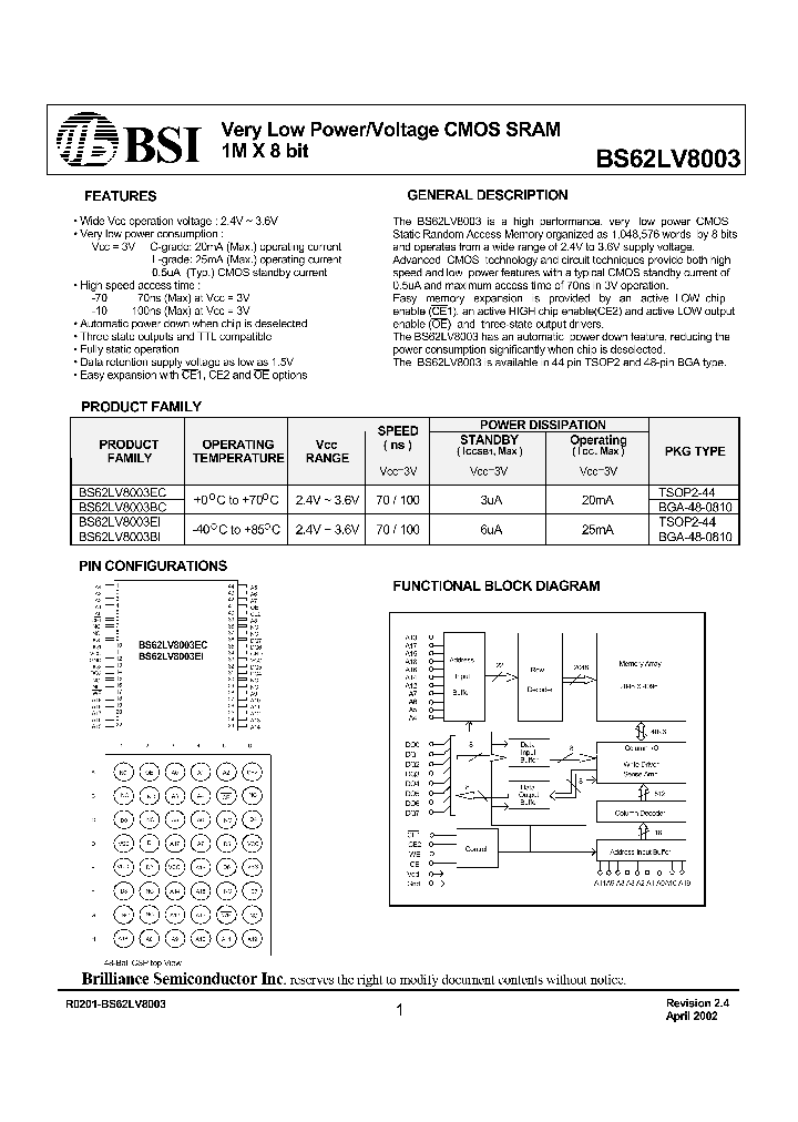 BS62LV8003_195137.PDF Datasheet