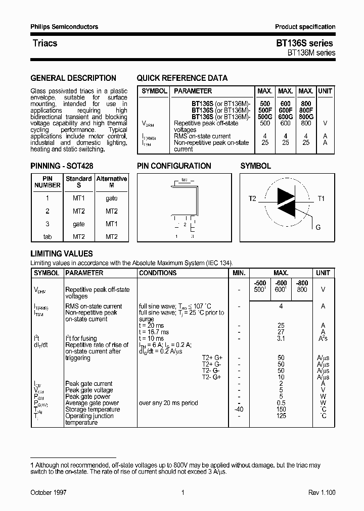 BT136M-500_156099.PDF Datasheet