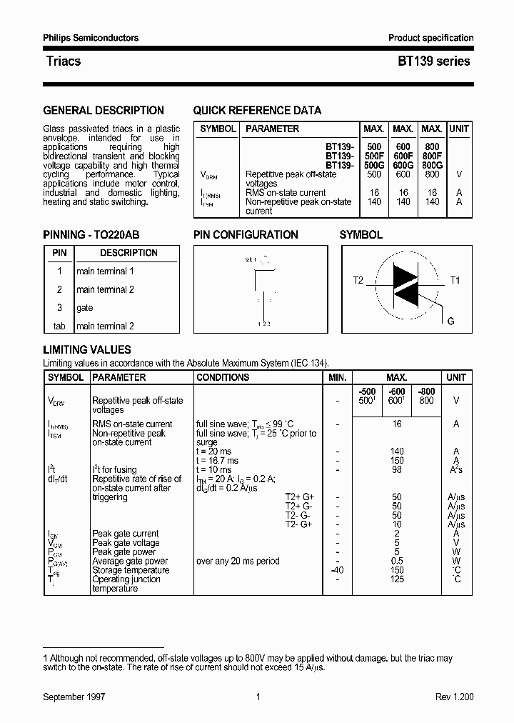 BT139_154225.PDF Datasheet