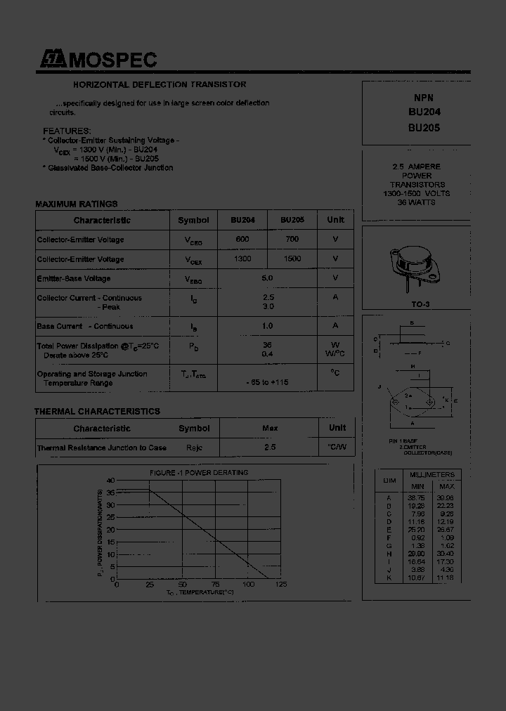 BU204_62248.PDF Datasheet
