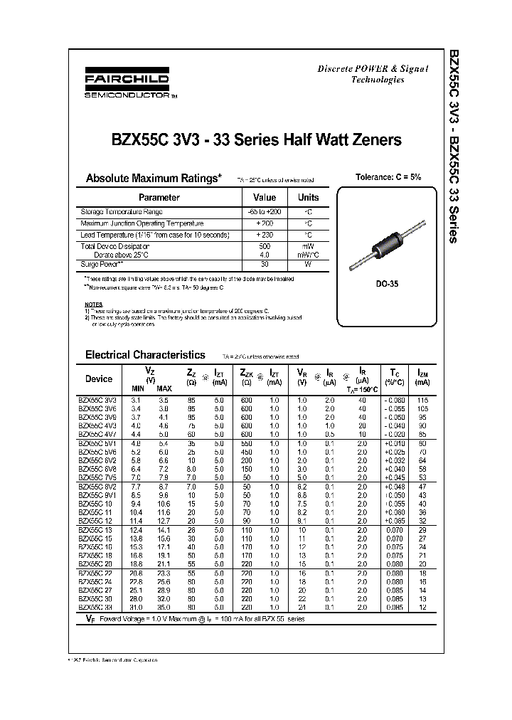 BZX55C10_173677.PDF Datasheet