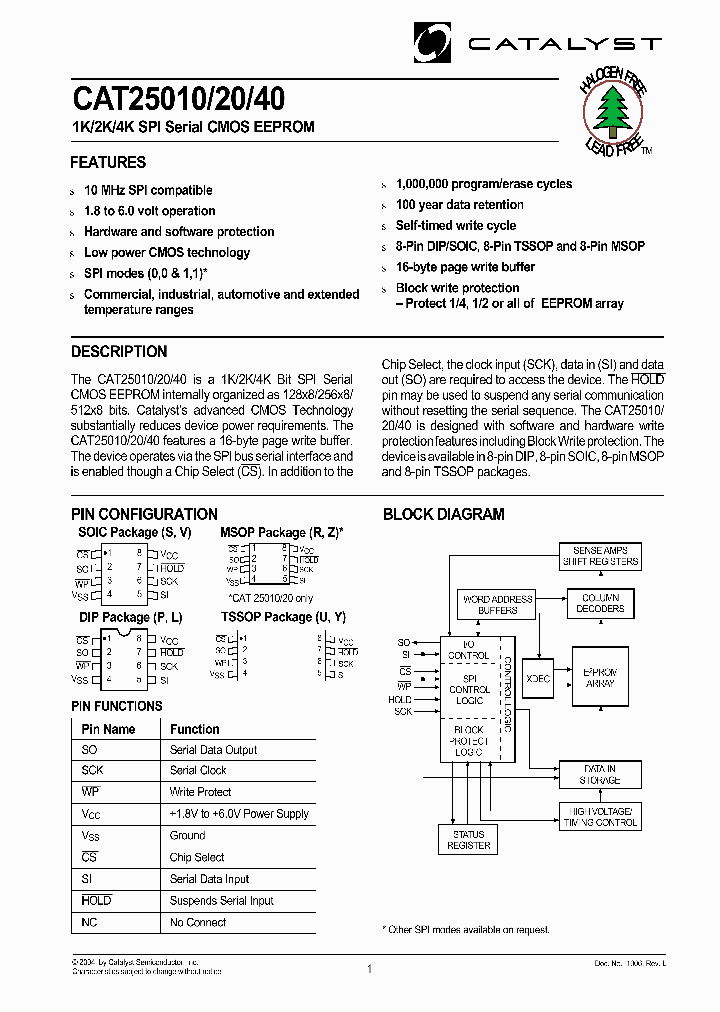 CAT25040S_17056.PDF Datasheet
