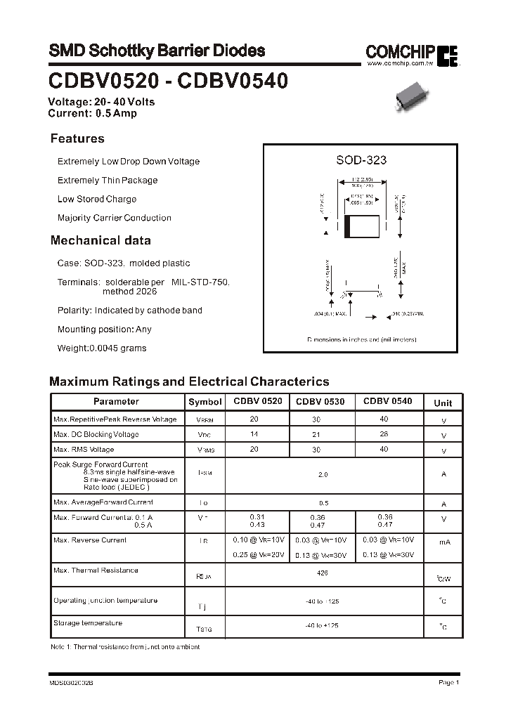 CDBV0520_56726.PDF Datasheet