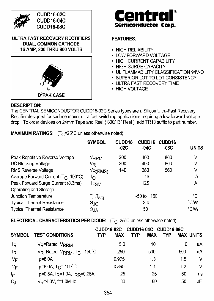 CUDD16-02C_60223.PDF Datasheet