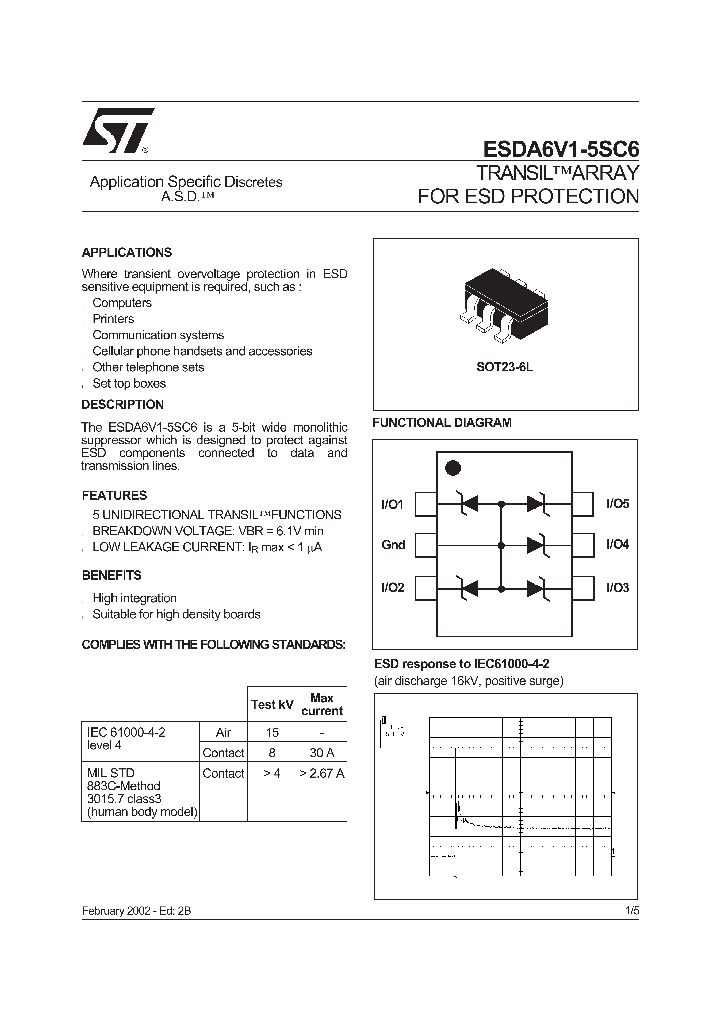 ESDA6V1-5SC6_24173.PDF Datasheet