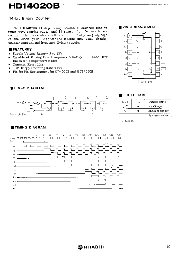 HD14020B_157514.PDF Datasheet