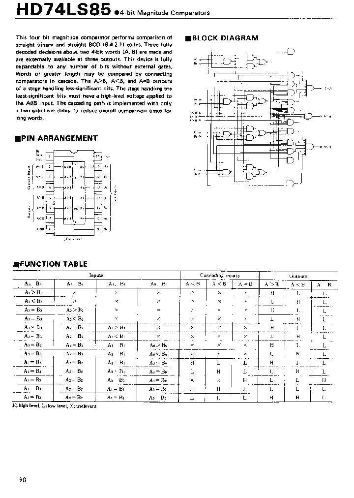 HD74LS85_195180.PDF Datasheet