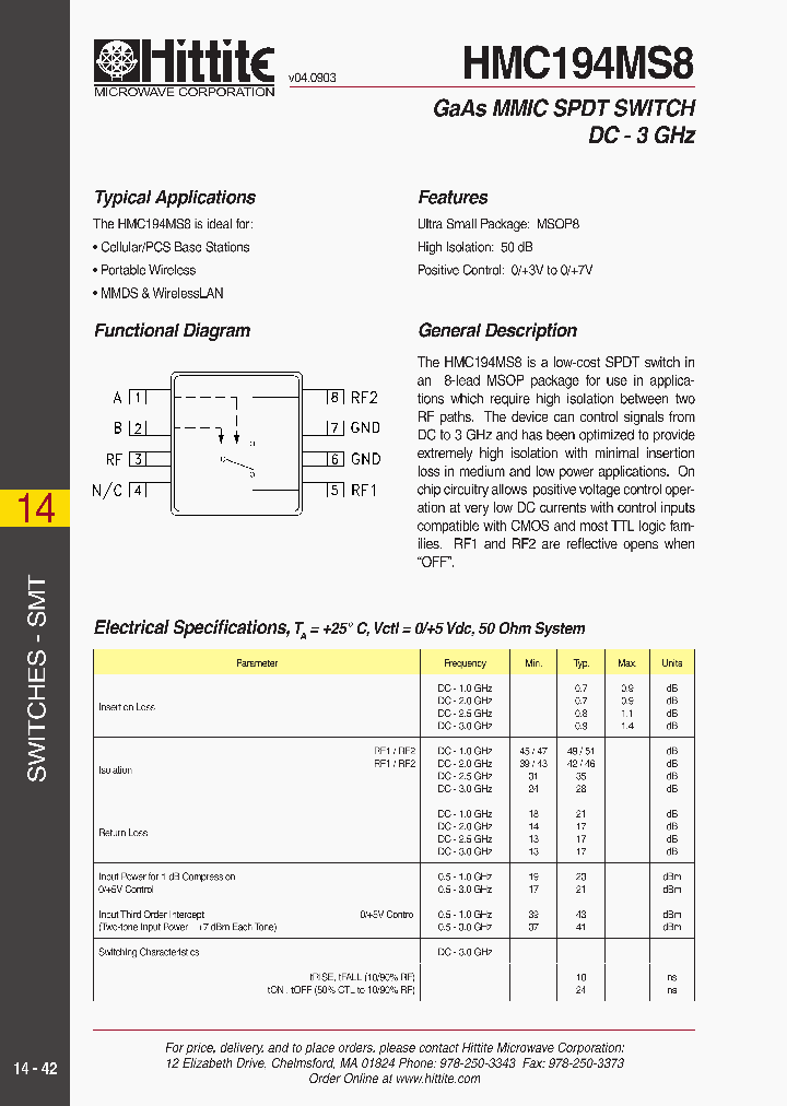 HMC194MS8_101911.PDF Datasheet