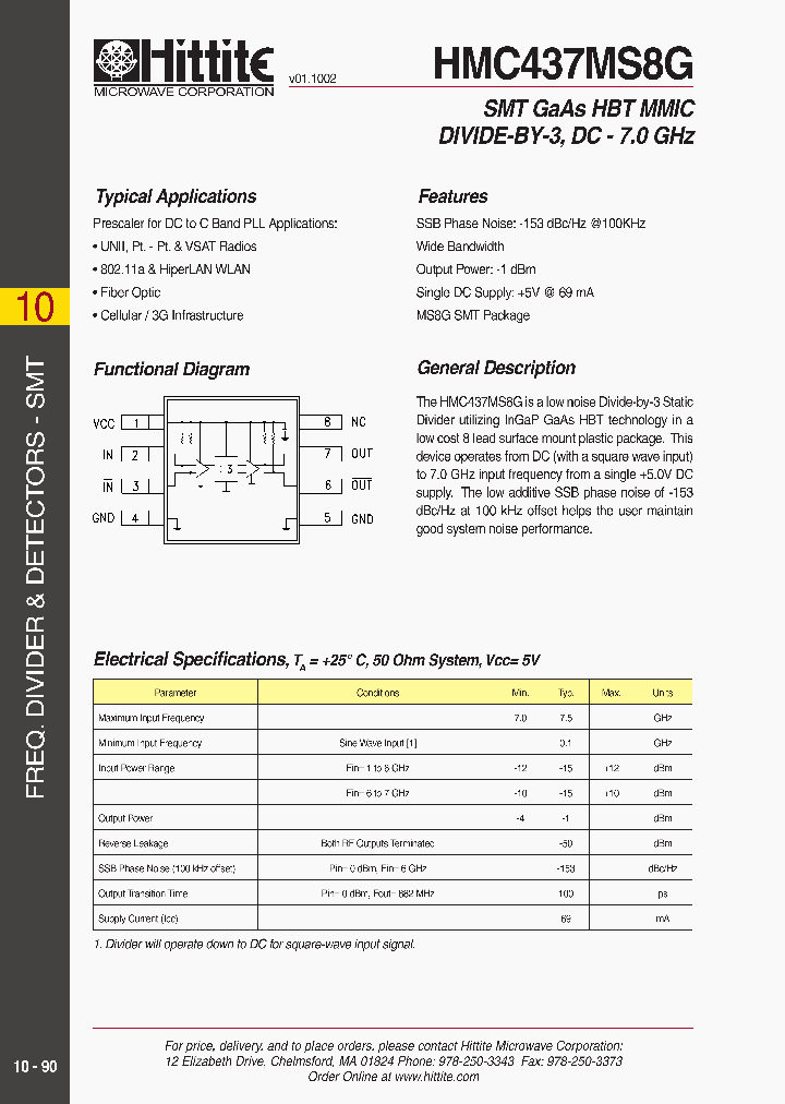 HMC437MS8G_187045.PDF Datasheet