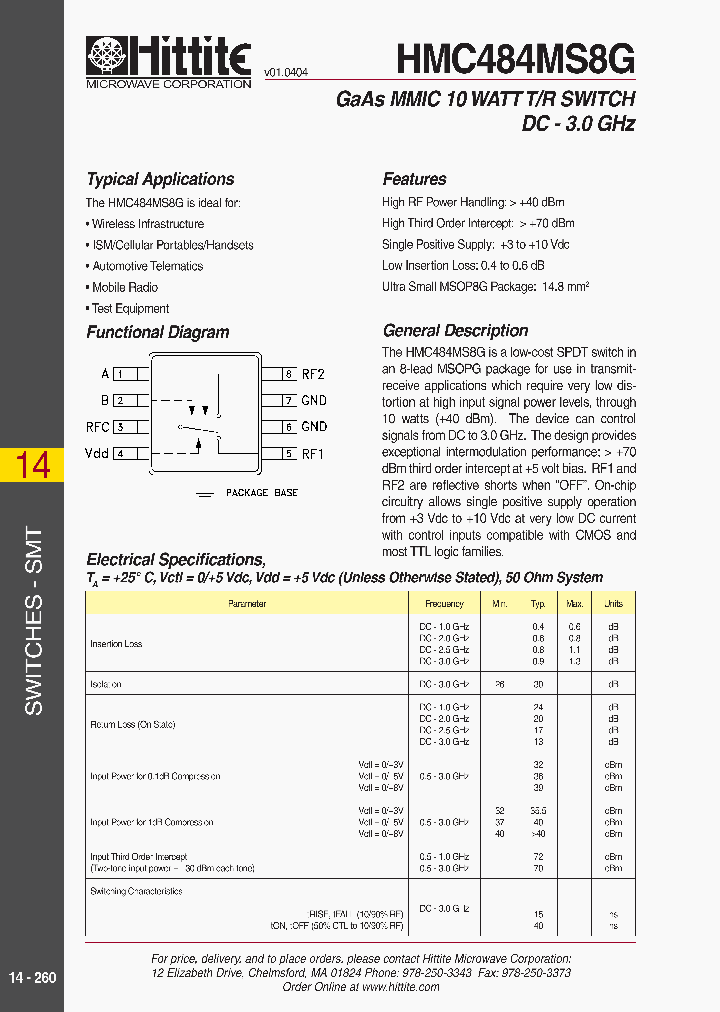 HMC484MS8G_191956.PDF Datasheet