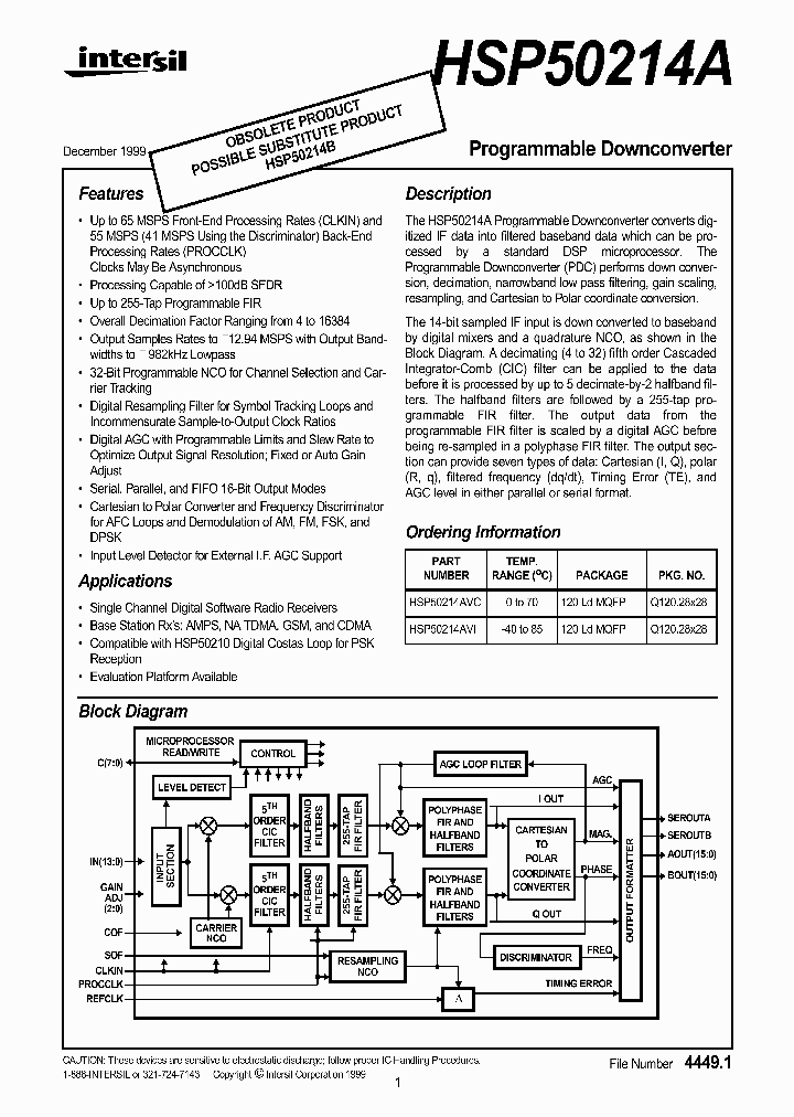 HSP50214A_79082.PDF Datasheet