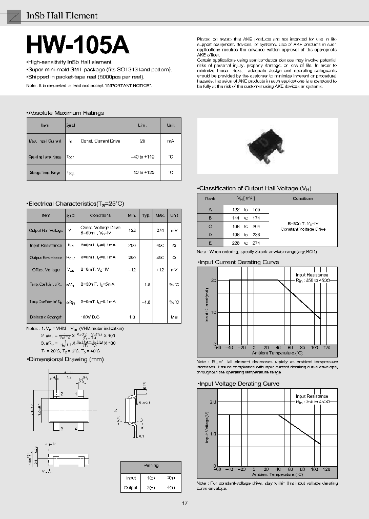 HW105A_54422.PDF Datasheet