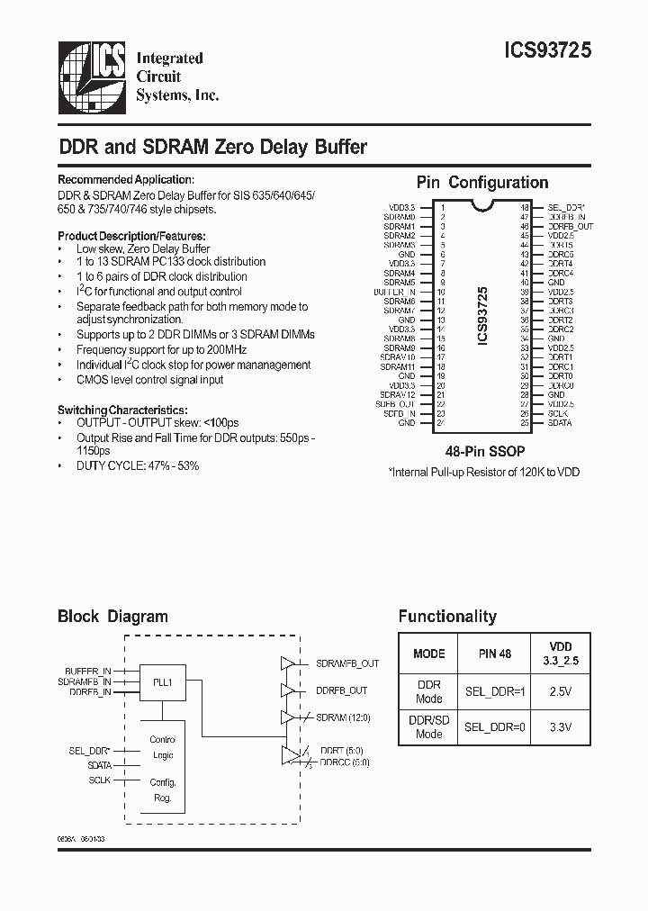 ICS93725_103873.PDF Datasheet