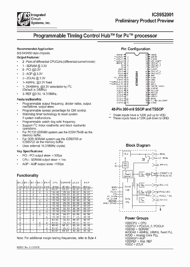 ICS952001_107860.PDF Datasheet