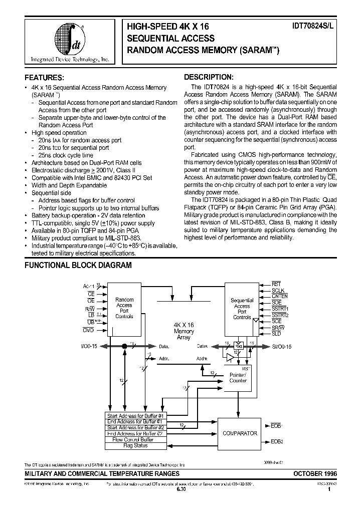 IDT70824L_109315.PDF Datasheet