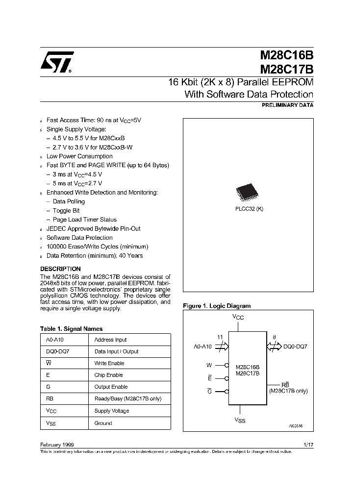 M28C17-120K1TR_152174.PDF Datasheet