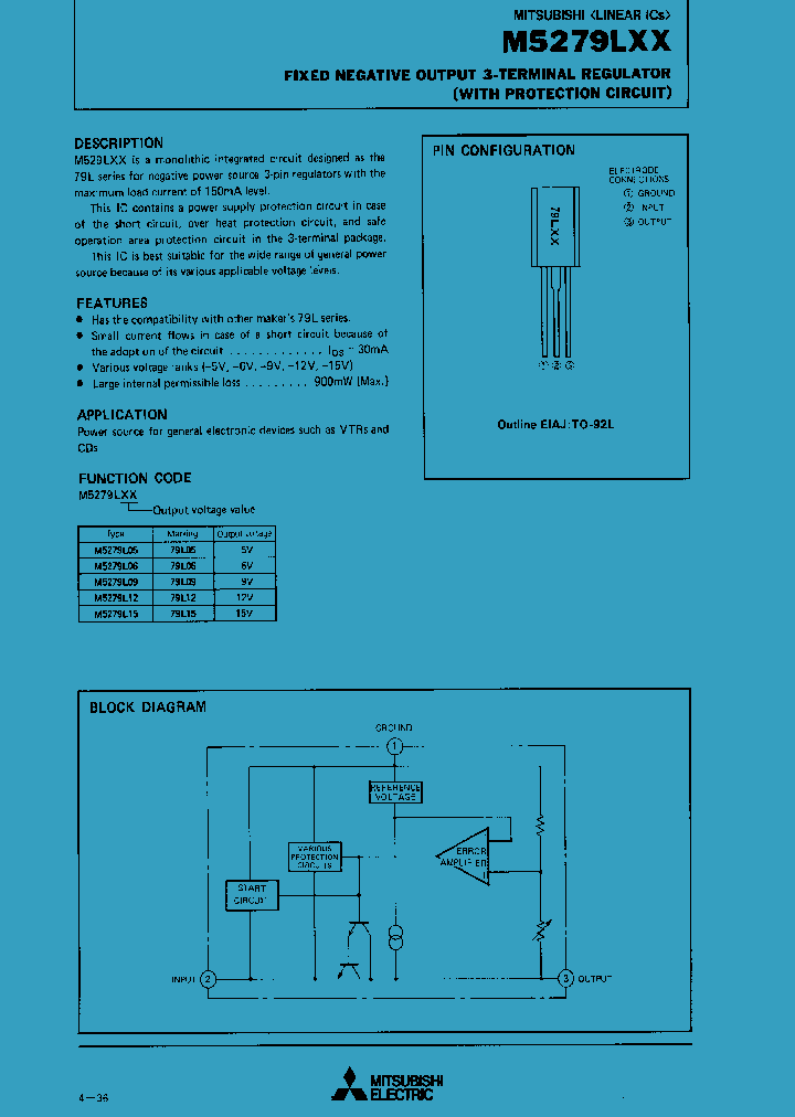 M5279L15_20136.PDF Datasheet