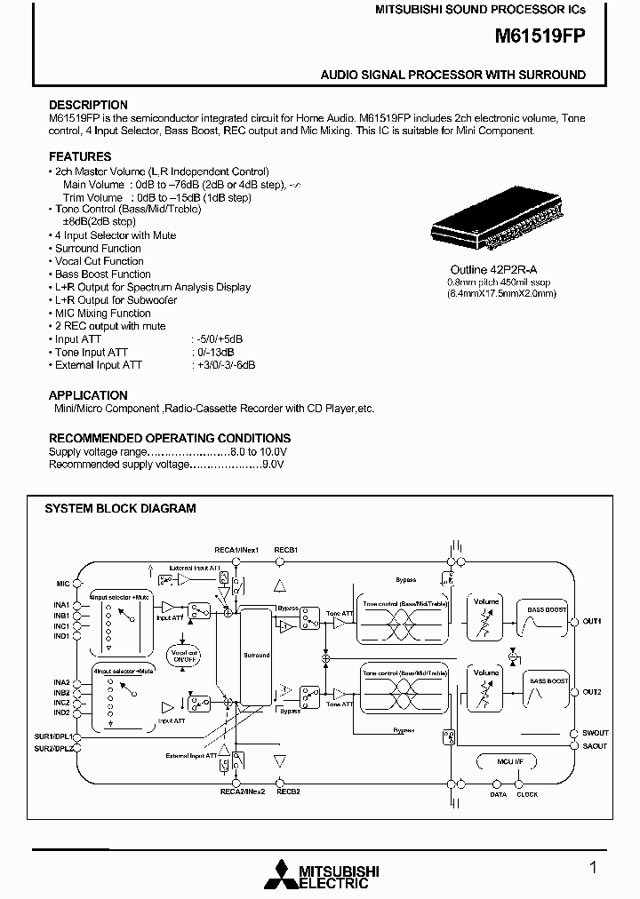 M61519FP_29339.PDF Datasheet