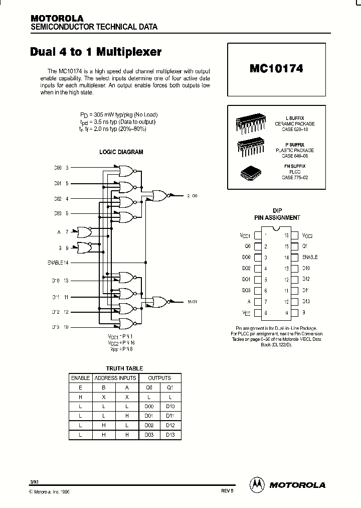 MC10174_79931.PDF Datasheet