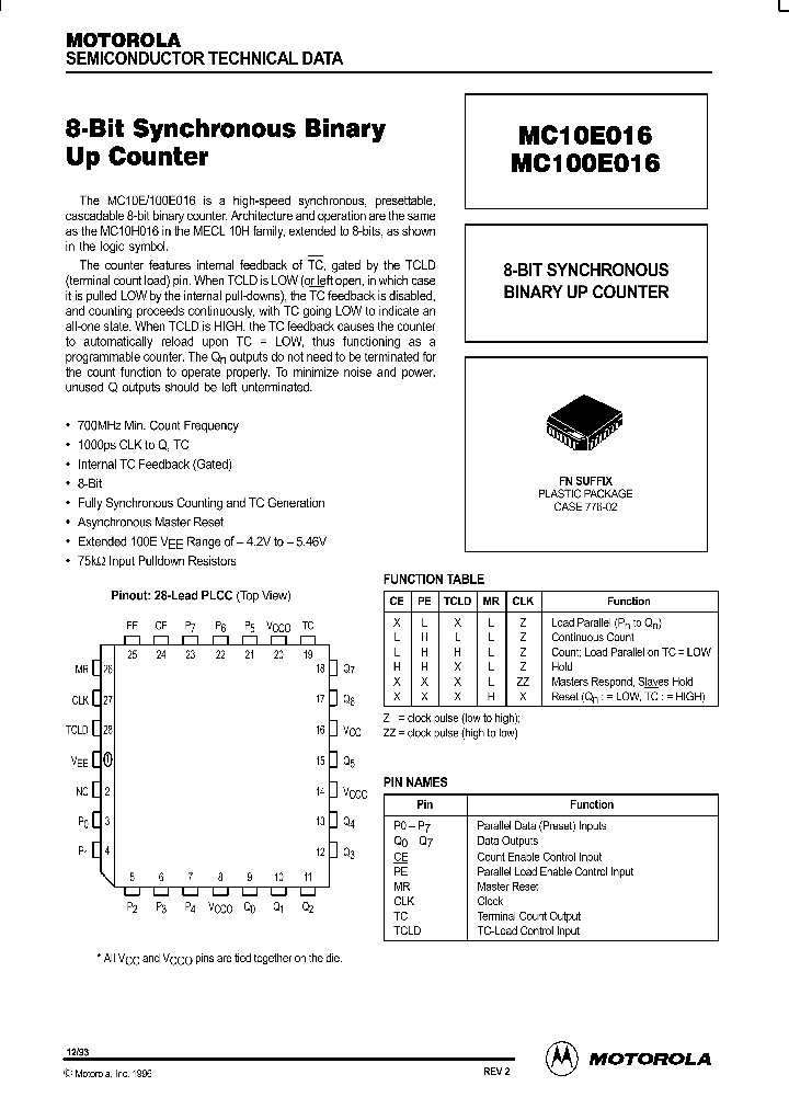 MC10E016_114613.PDF Datasheet
