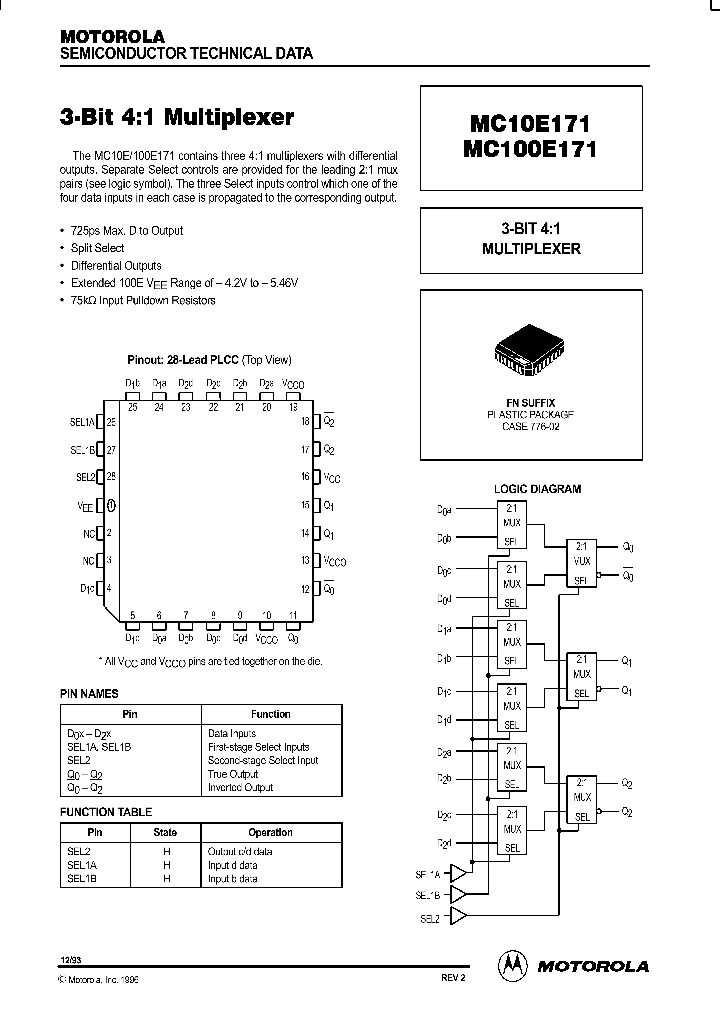 MC10E171_88351.PDF Datasheet