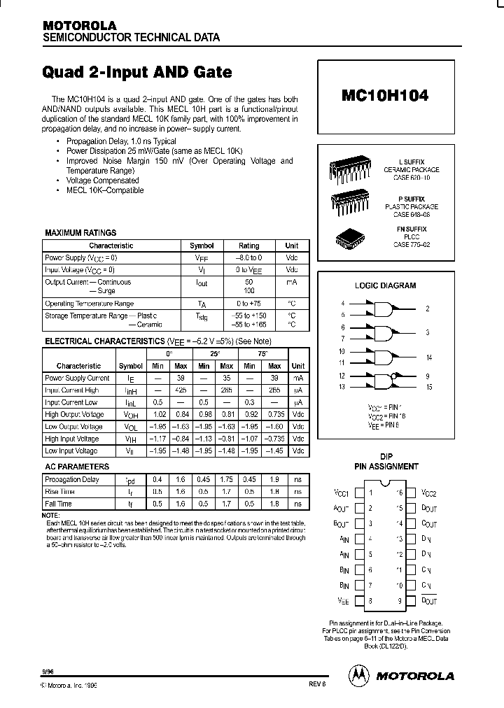 MC10H104_30531.PDF Datasheet