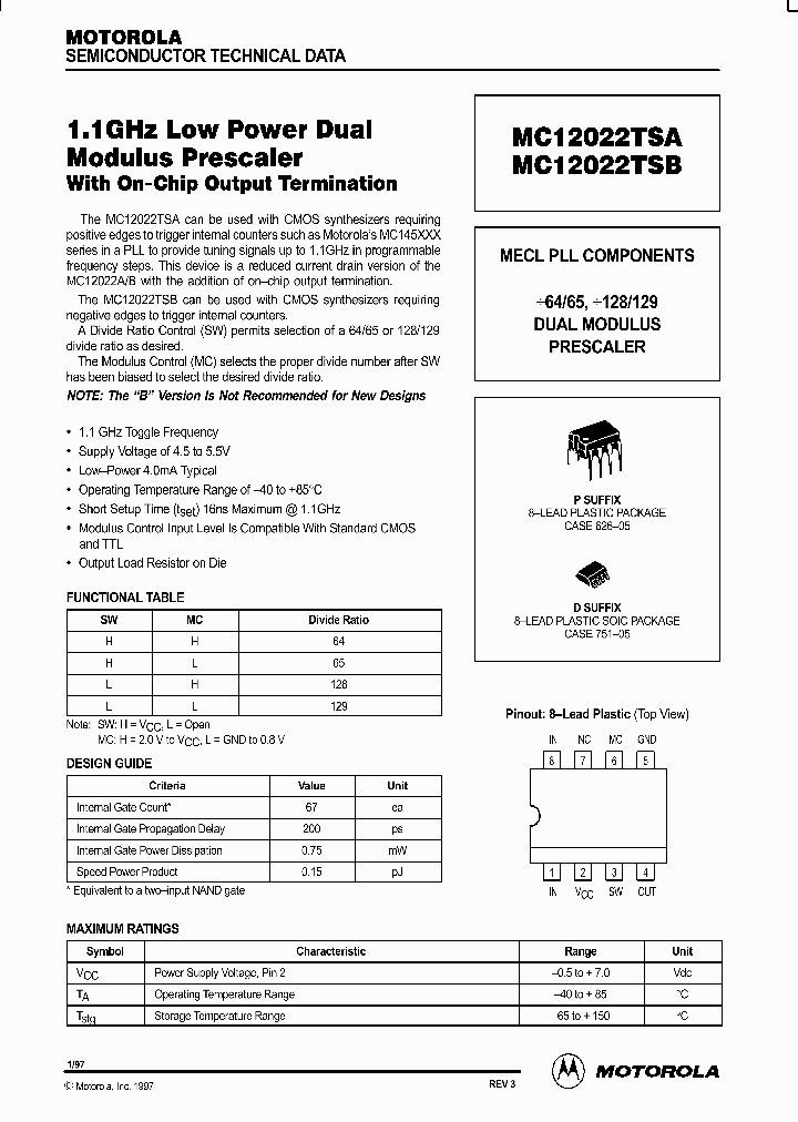 MC12022TSAD_131838.PDF Datasheet