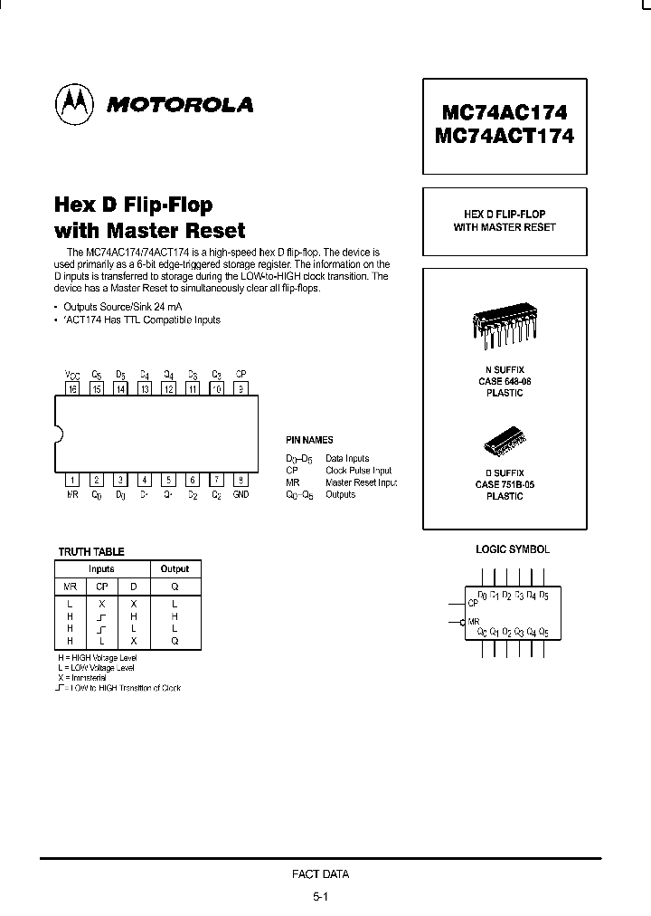 MC74AC174_17691.PDF Datasheet