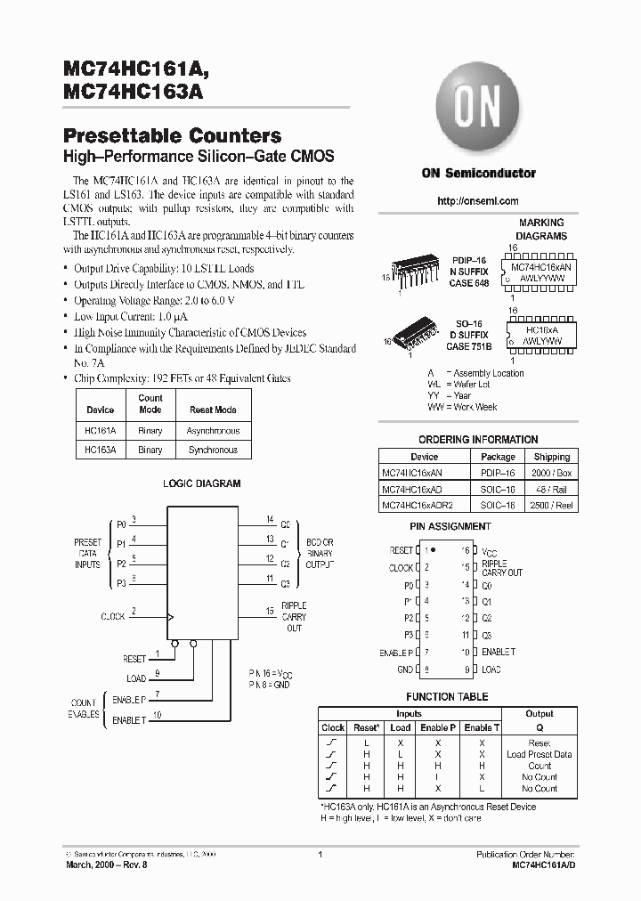 MC74HC161_18723.PDF Datasheet