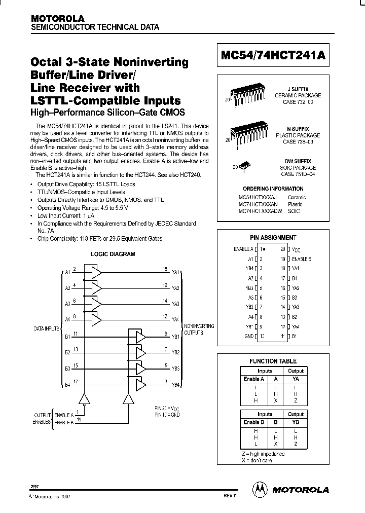 MC74HCT241ADW_92732.PDF Datasheet