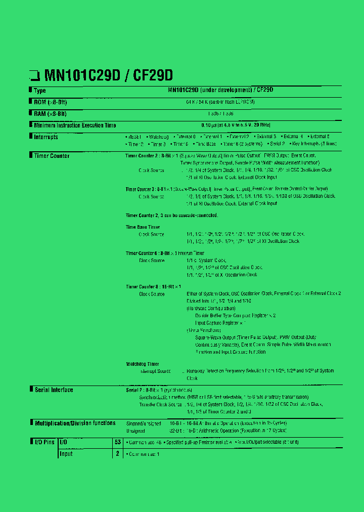 MN101C29D_11752.PDF Datasheet