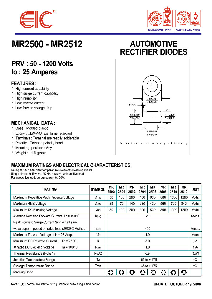 MR2510_195919.PDF Datasheet