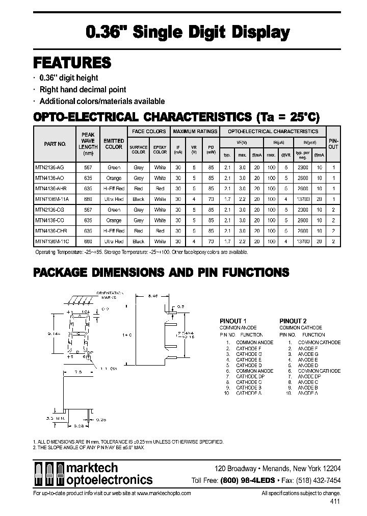 MTN2136-AG_65757.PDF Datasheet