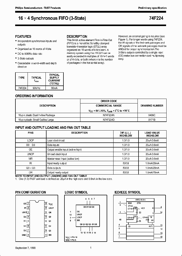 N74F224D_101002.PDF Datasheet