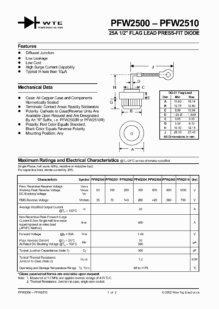 PFW2500_53272.PDF Datasheet